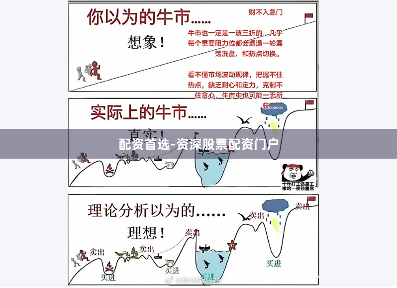 配资首选-资深股票配资门户