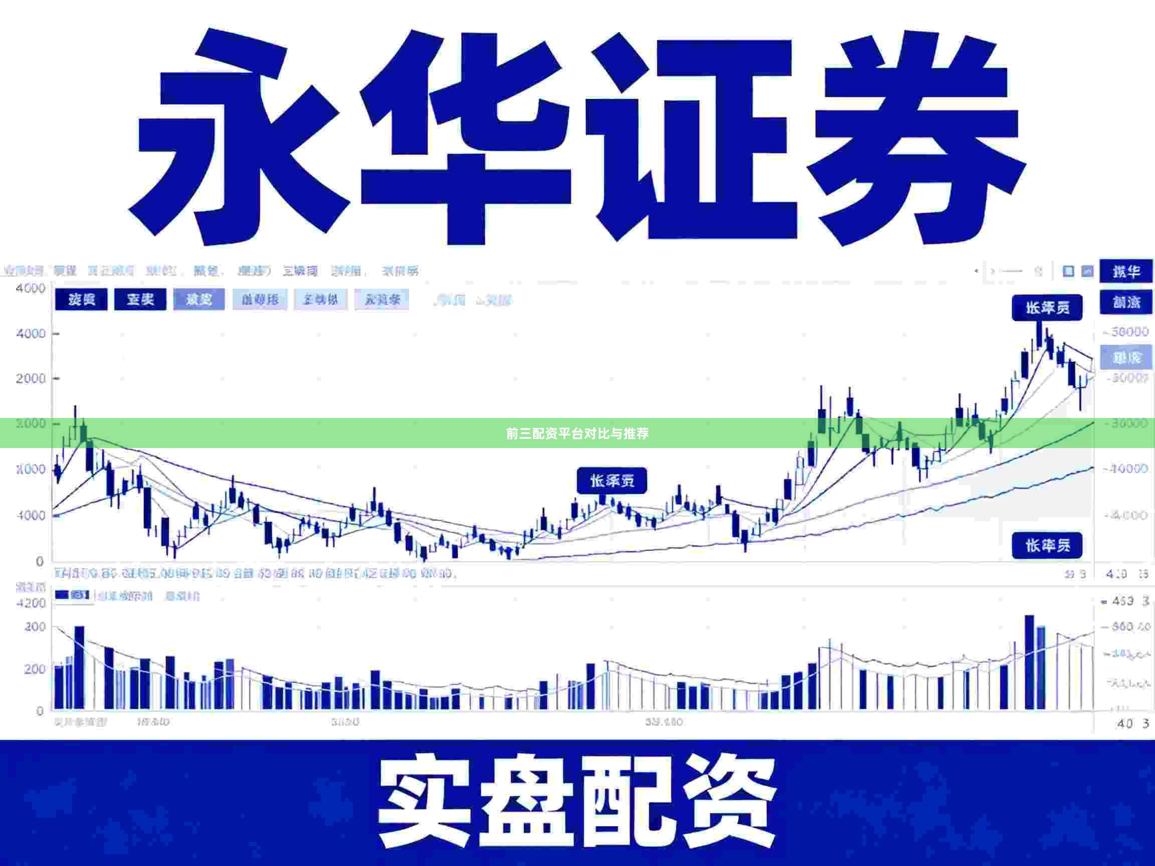 前三配资平台对比与推荐
