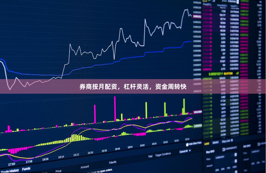 券商按月配资，杠杆灵活，资金周转快