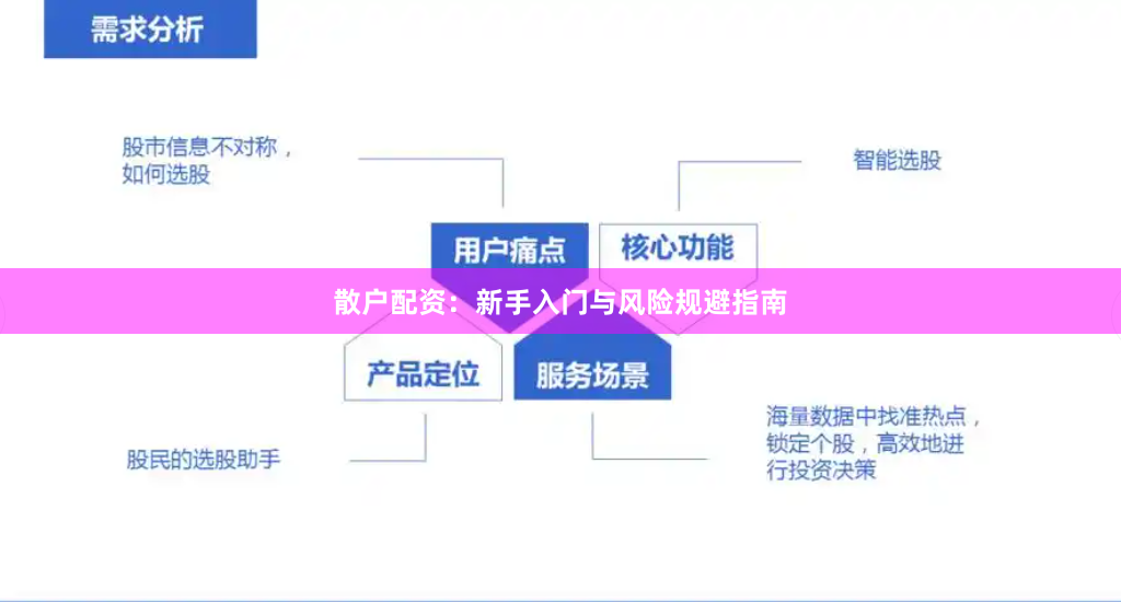 散户配资：新手入门与风险规避指南