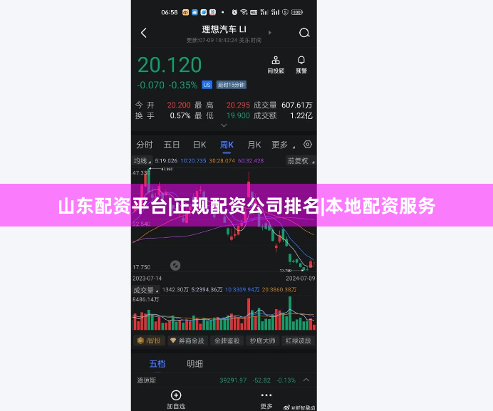 山东配资平台|正规配资公司排名|本地配资服务