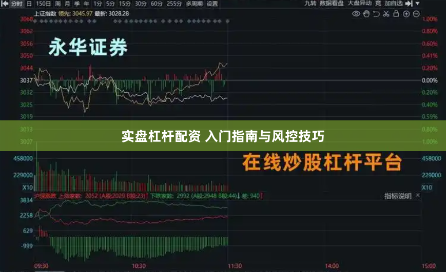 实盘杠杆配资 入门指南与风控技巧