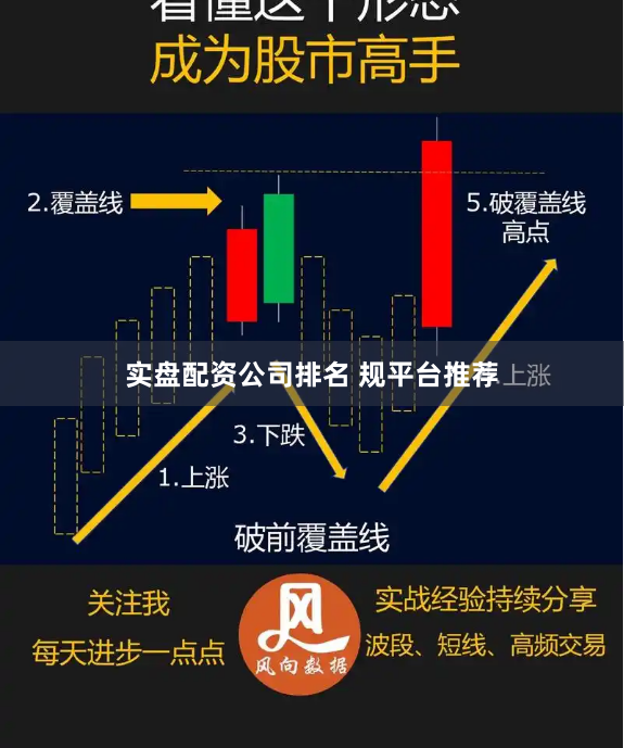 实盘配资公司排名 规平台推荐
