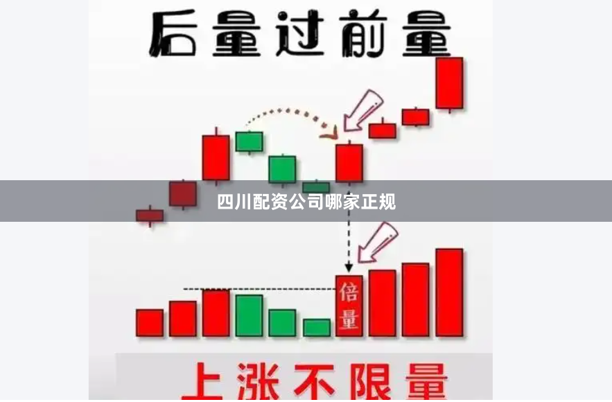 四川配资公司哪家正规