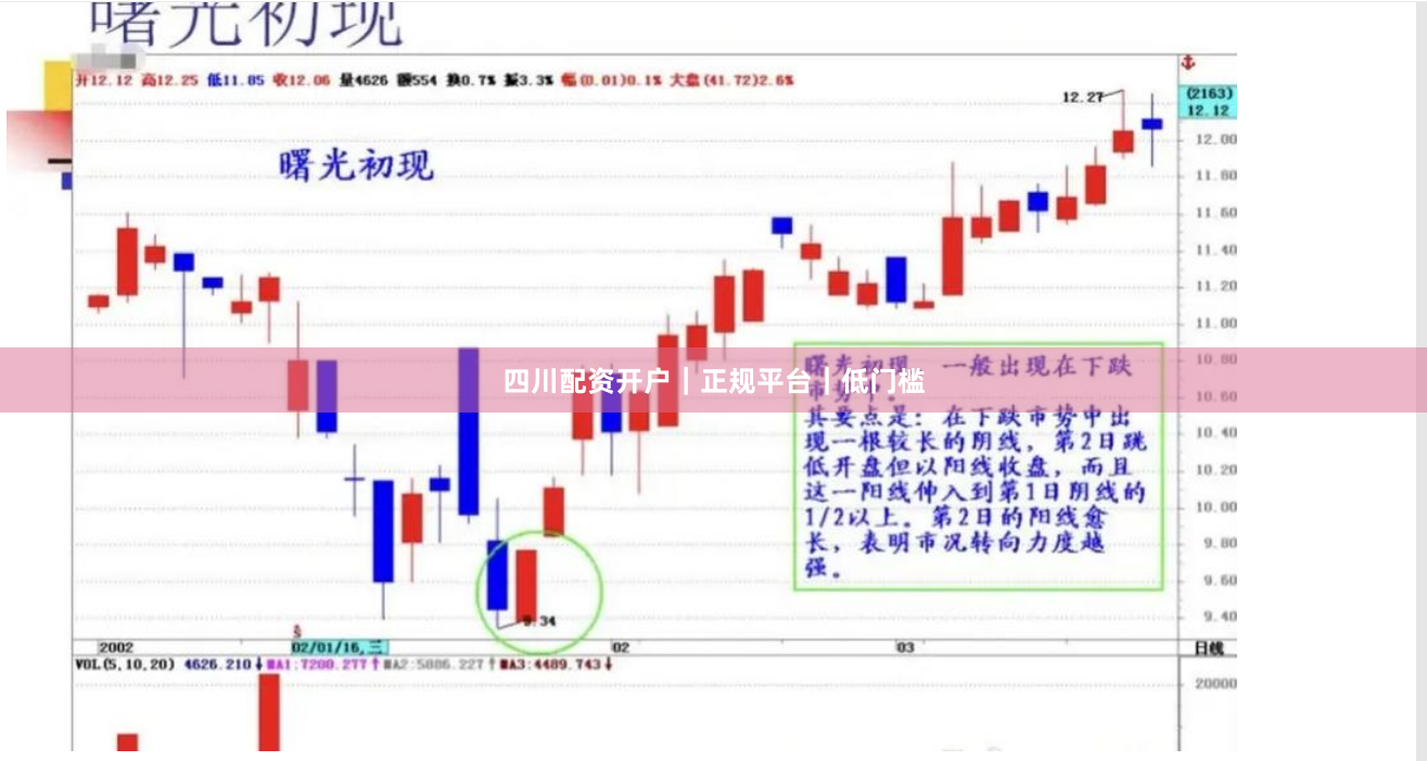 四川配资开户｜正规平台｜低门槛