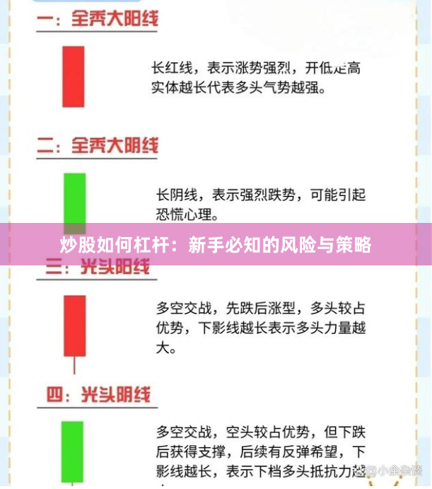 炒股如何杠杆：新手必知的风险与策略